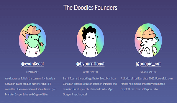 The Doodles NFT Founders