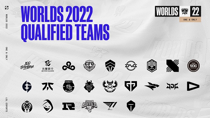 Worlds 2022 Qualified Teams
